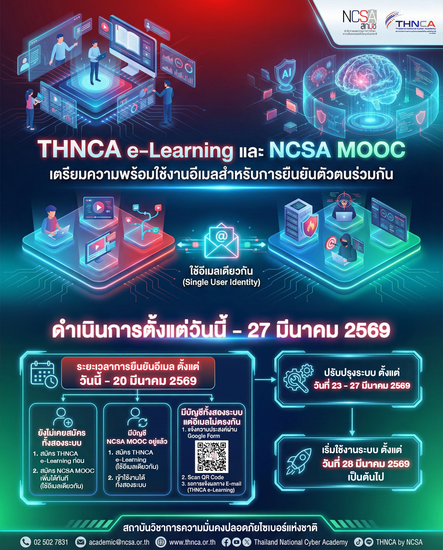 ประกาศ THNCA e-Learning และ NCSA MOOC ใช้อีเมลเดียวกันเพื่อยืนยันตัวตนร่วมกัน พร้อมกำหนดการถึง 27 มีนาคม 2569