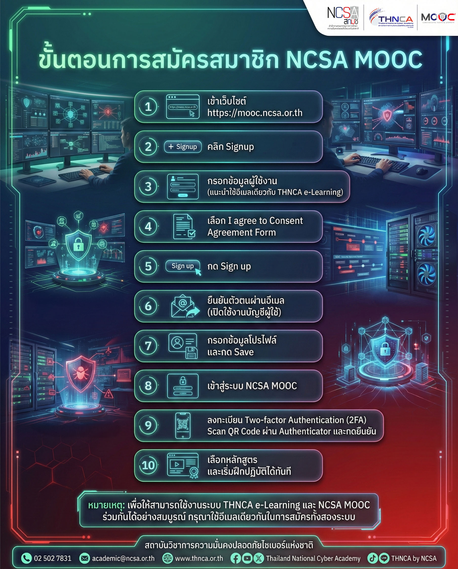 ขั้นตอนการสมัครสมาชิก NCSA MOOC