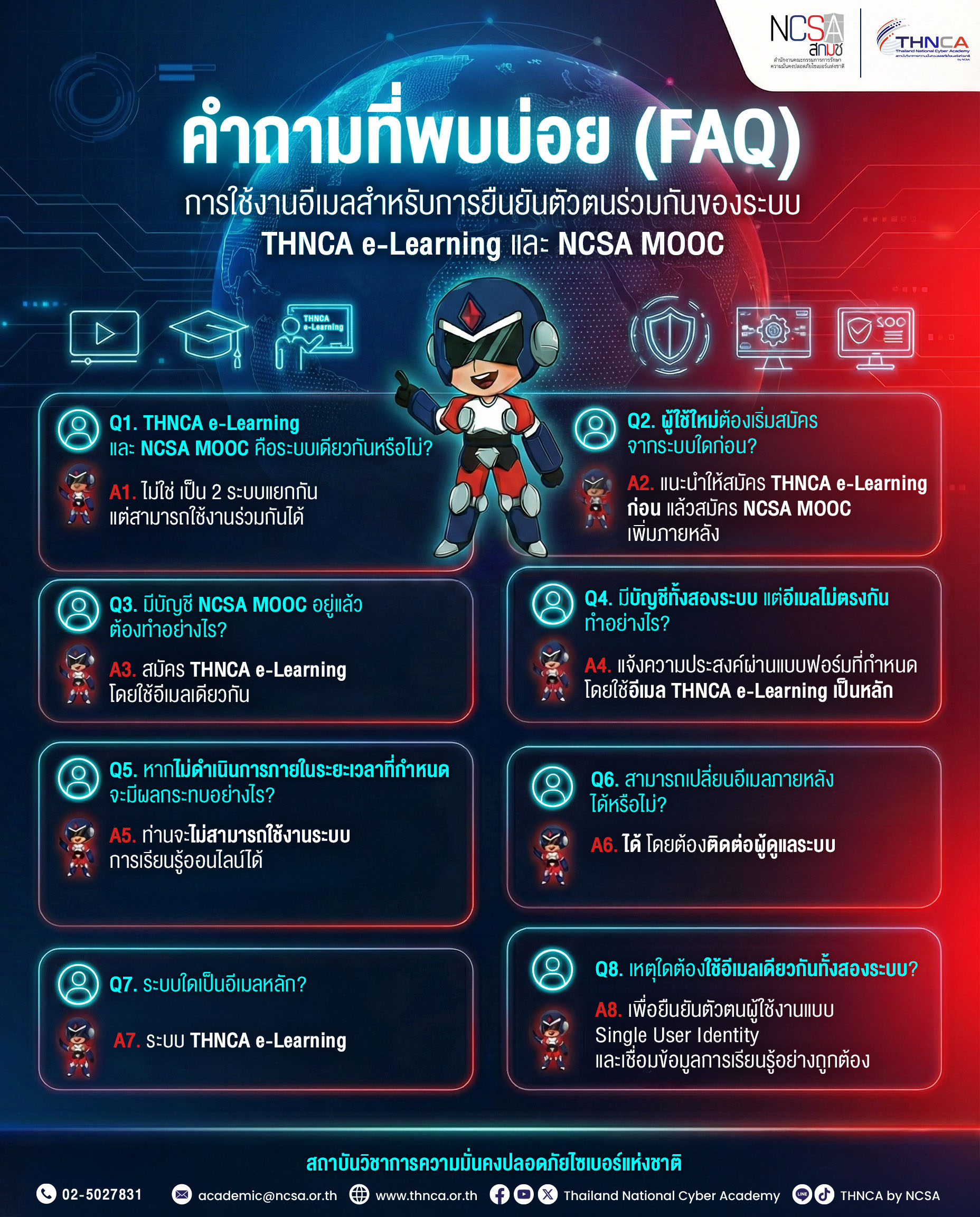 FAQ คำถามที่พบบ่อยเกี่ยวกับการใช้อีเมลสำหรับยืนยันตัวตนร่วมกันของ THNCA e-Learning และ NCSA MOOC